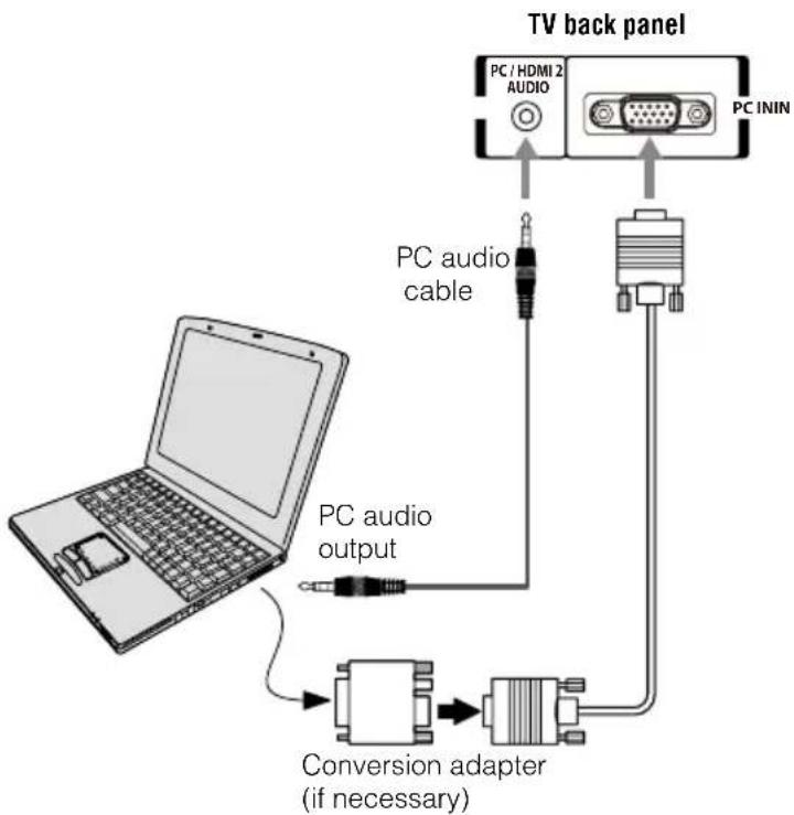 TOSHIBA 32L4300U - Connecting a computer to the TV's PC IN terminal - 1