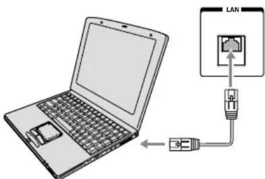 TOSHIBA 32L4300U - Connecting the TV directly to a computer without an Internet connection - 1