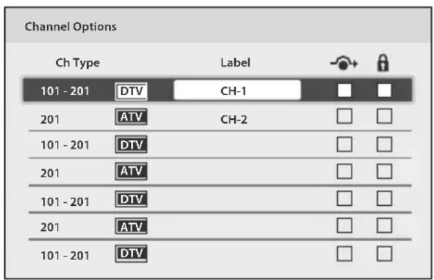 TOSHIBA 32L4300U - Labeling analog TV channels - 1
