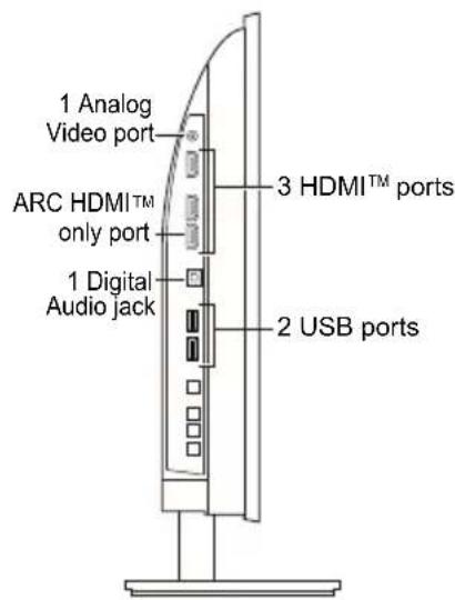 TOSHIBA 32L4300U - TV front and side panel controls and connections - 3