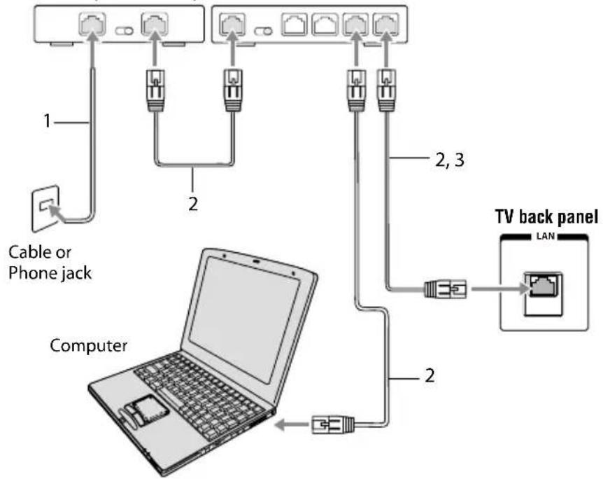 TOSHIBA 32L4300U - Items needed: - 1