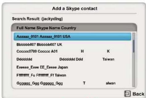 TOSHIBA 32L4300U - Contact Search Results - 1