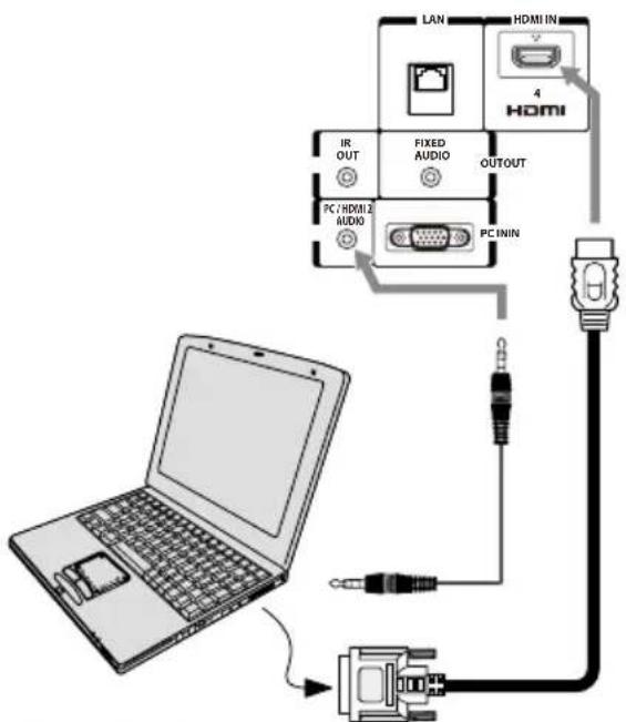 TOSHIBA 32L4300U - Connect a computer to the TV's HDMI™ terminal - 1