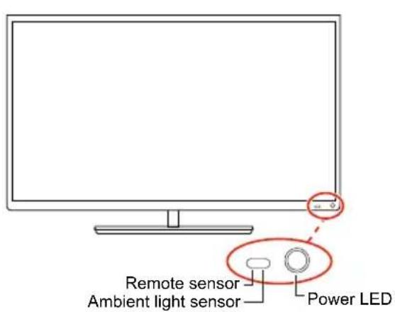 TOSHIBA 32L4300U - TV front and side panel controls and connections - 2
