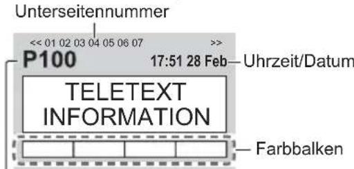 PANASONIC Viera TX-58DXW904 - Schalten Sie auf Videotext um - 2