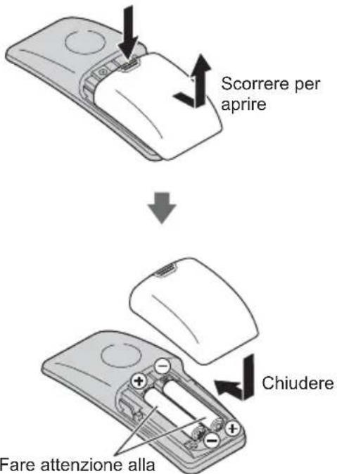 PANASONIC Viera TX-58DXW904 - Controller touchpad - 2