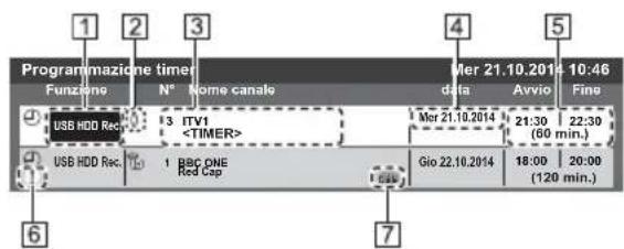 PANASONIC Viera TX-58DXC904 - Selezionare l'opzione - 1