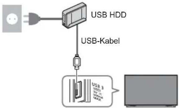 PANASONIC Viera TX-58DXC904 - ■ Vorbereitung - 1