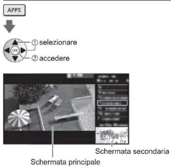PANASONIC Viera TX-58DXC904 - Visualizzare [Apps] e selezionare [Multi-finestra] - 1