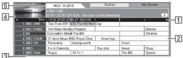 PANASONIC Viera TX-58DXC904 - Rufen Sie den Programmassistenten auf - 2