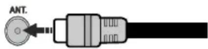 Finlux FL3226SH - Antenna Connection - 1