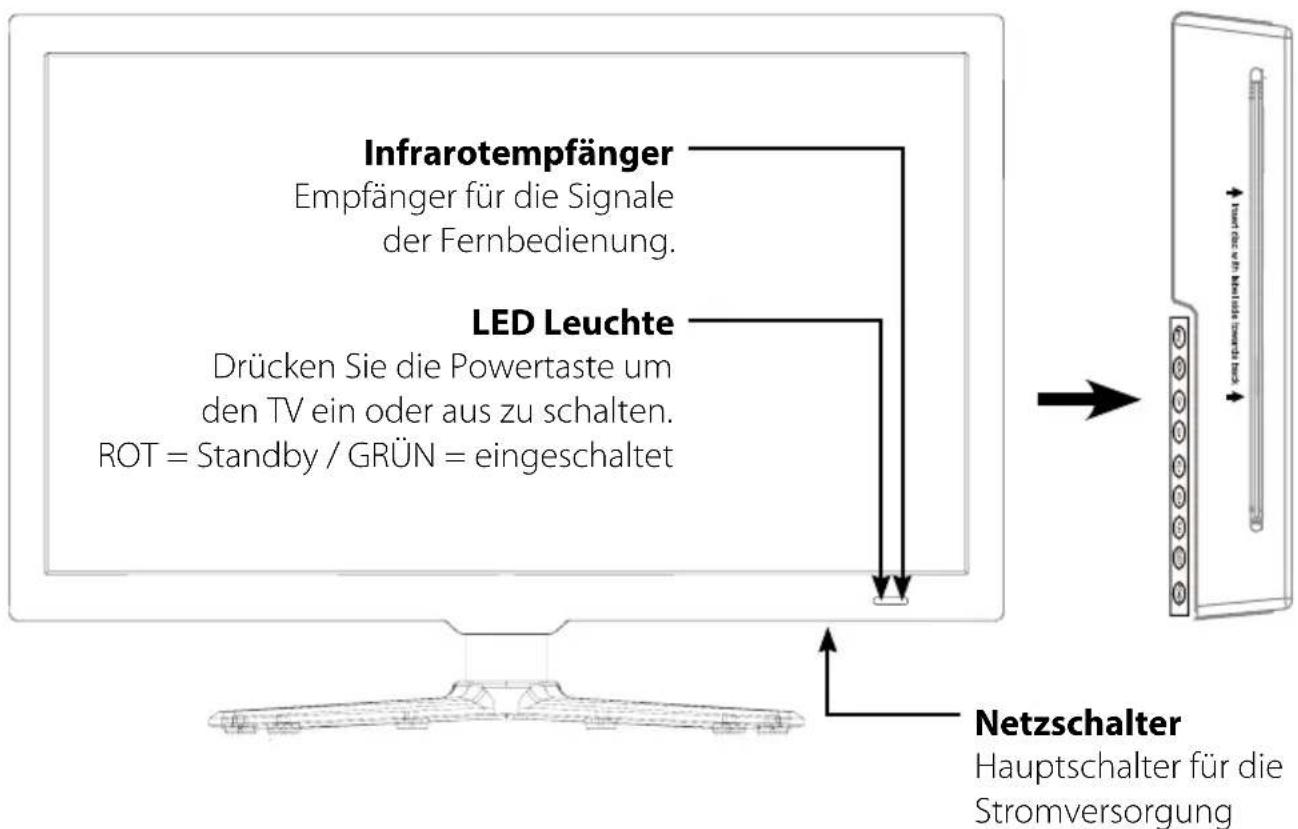MEGASAT Royal Line 19 Deluxe - Front und Seitenansicht - 1