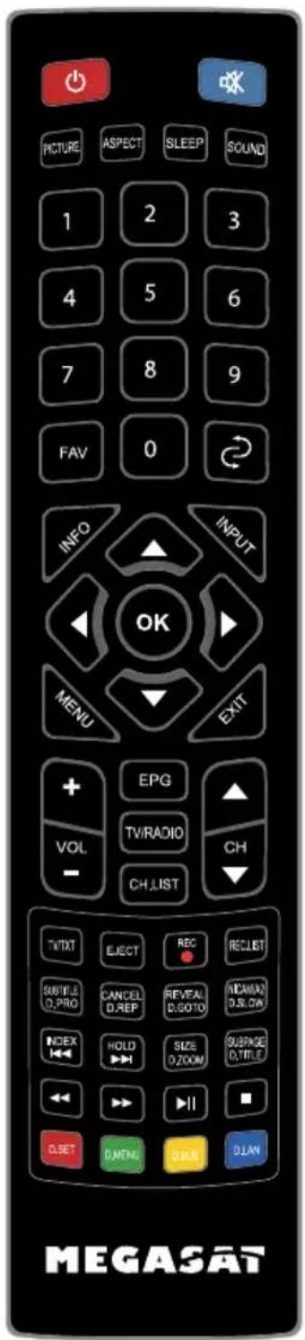 MEGASAT Royal Line 19 Deluxe - Remote control - 1