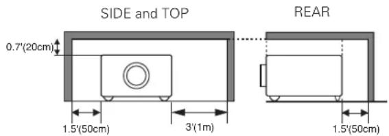 SANYO PLC-XE30 - WARNING : TO REDUCE THE RISK OF FIRE OR ELECTRIC SHOCK, DO NOT EXPOSE THIS APPLIANCE TO RAIN OR MOISTURE. - 1