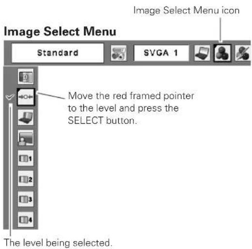SANYO PLC-XE30 - Image 1\~4 - 3