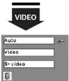 SANYO PLC-XE30 - Auto - 2