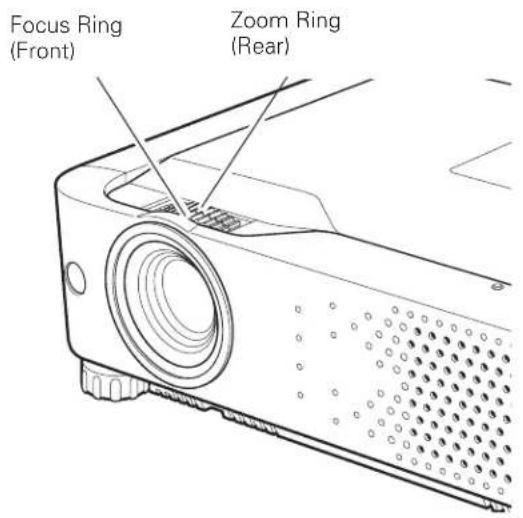 SANYO PLC-XE30 - Zoom and Focus Adjustment - 1