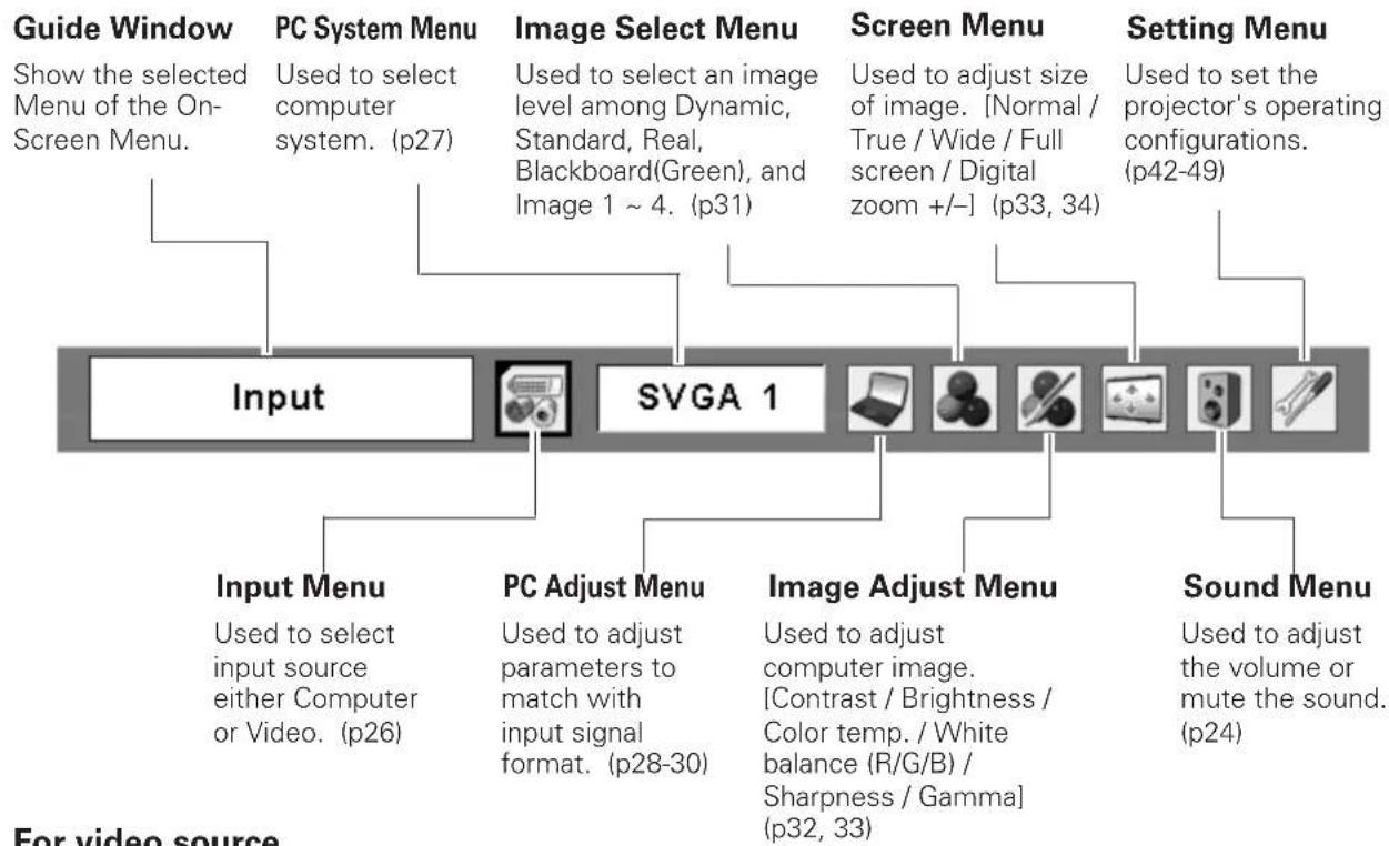 SANYO PLC-XE30 - Menu Bar - 1