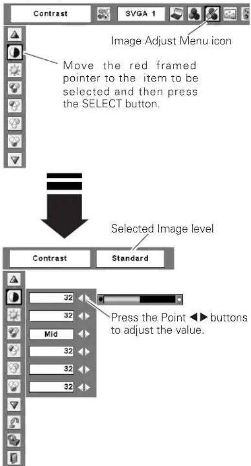 SANYO PLC-XE30 - Reset - 1