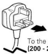 SANYO PLC-XE30 - CAUTION - 5