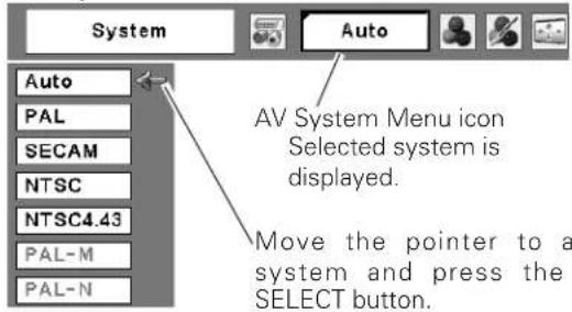 SANYO PLC-XE30 - PAL / SECAM / NTSC / NTSC4.43 / PAL-M / PAL-N - 1
