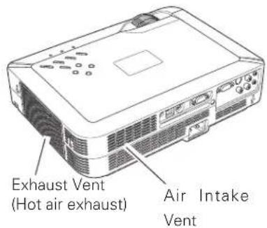 SANYO PLC-XE30 - CAUTION - 2