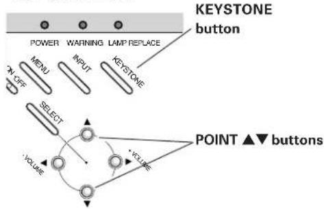 SANYO PLC-XE30 - Keystone - 4