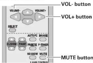 SANYO PLC-XE30 - Mute - 2