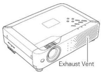 SANYO PLC-XE30 - CAUTION - 1