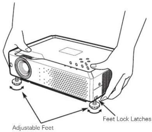 SANYO PLC-XE30 - Adjustable Feet - 1