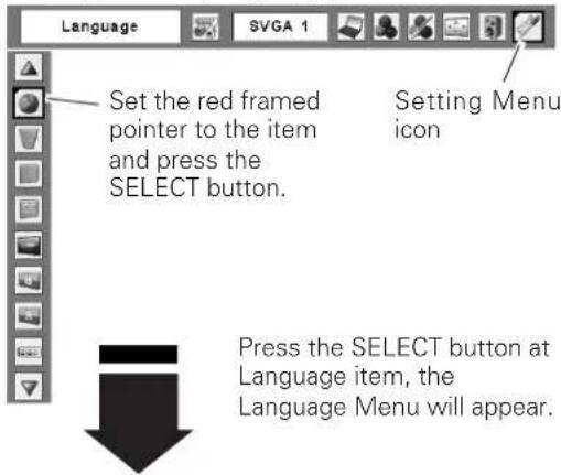 SANYO PLC-XE30 - Display - 1