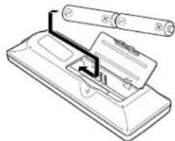 SANYO PLC-XE30 - Remote Control Battery Installation - 2