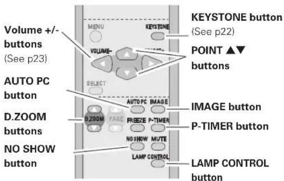 SANYO PLC-XE30 - LAMP CONTROL button - 1