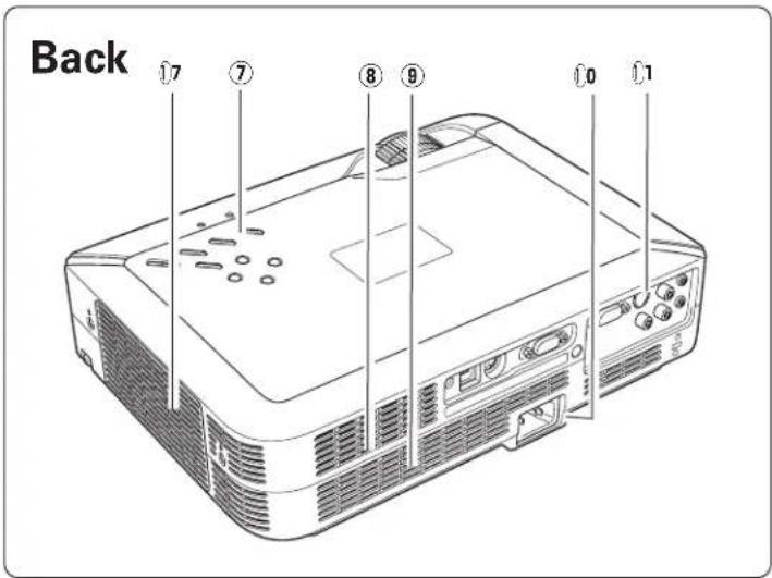 SANYO PLC-XE30 - WARNING : A PLUG WITH BARED FLEXIBLE CORD IS HAZARDOUS IF ENGAGED IN A LIVE SOCKET OUTLET. - 2