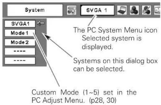 SANYO PLC-XE30 - Selecting Computer System Manually - 1
