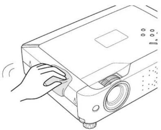 SANYO PLC-XE30 - Cleaning the Projector Cabinet - 1