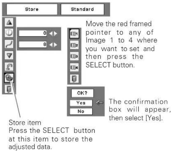 SANYO PLC-XE30 - Quit - 1
