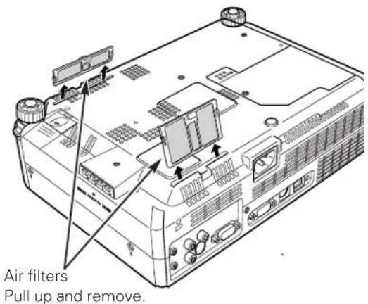 SANYO PLC-XE30 - CAUTION - 1
