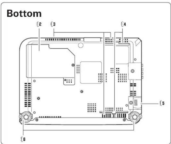 SANYO PLC-XE30 - WARNING : A PLUG WITH BARED FLEXIBLE CORD IS HAZARDOUS IF ENGAGED IN A LIVE SOCKET OUTLET. - 3
