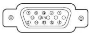 SANYO PLC-XE30 - Configurations of Terminals - 1
