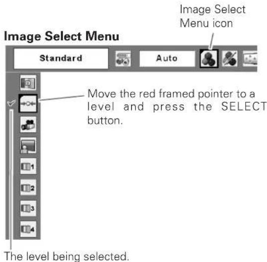 SANYO PLC-XE30 - Image1\~4 - 3