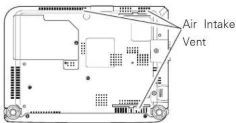 SANYO PLC-XE30 - CAUTION - 3