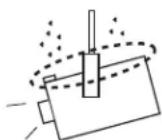 SANYO PLC-XE30 - CAUTION ON HANGING FROM THE CEILING - 1