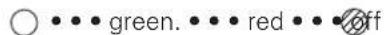 SANYO PLC-XE30 - Indicators and Projector Condition - 1