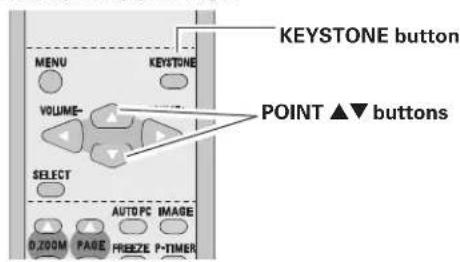 SANYO PLC-XE30 - Keystone - 5