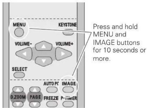 SANYO PLC-XE30 - To change the code for the remote control; - 1