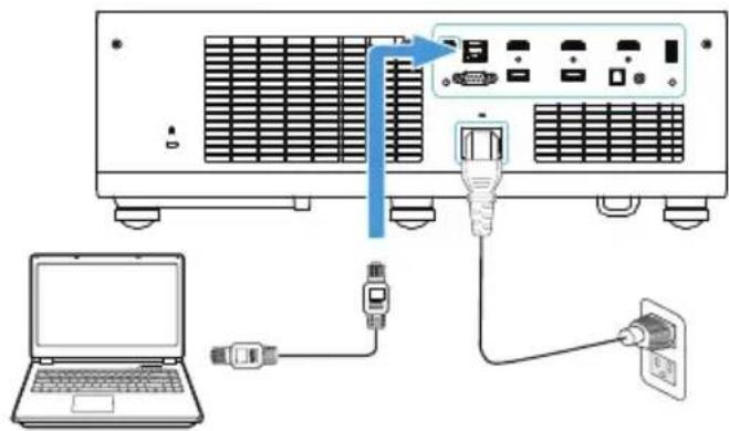DELL S718QL Advanced - Cable Connections - 1