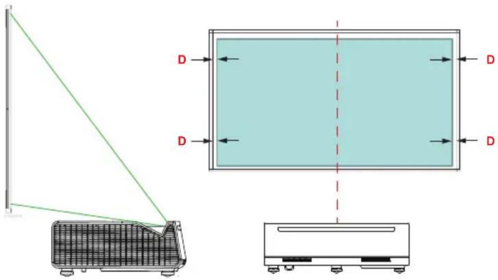 DELL S718QL Advanced - Aligning Projected Image To A Projection Screen - 8