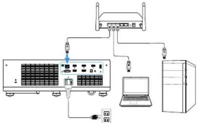 DELL S718QL Advanced - B.Network Switch/Hub - 1