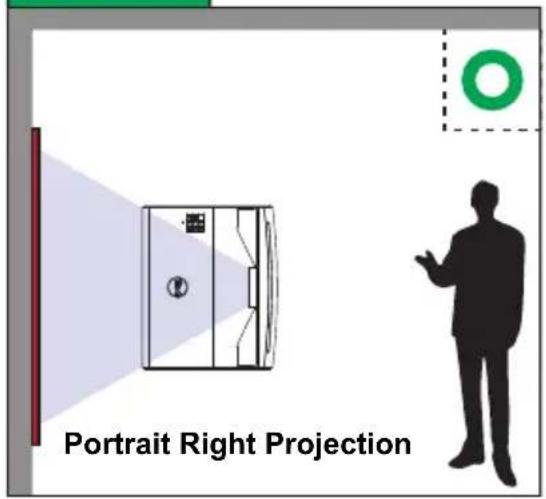 DELL S718QL Advanced - Adjusting Projector Position - 4